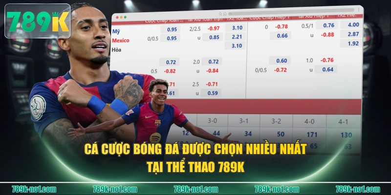 Cá cược bóng đá được chọn nhiều nhất tại thể thao 789K