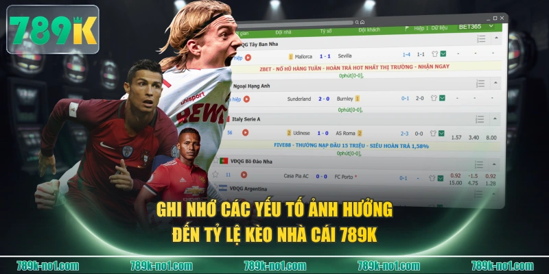 Ghi nhớ các yếu tố ảnh hưởng đến tỷ lệ kèo nhà cái 789K